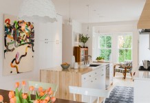 Идеи за уютен дом- интериорен дизайн в Скандинавски стил