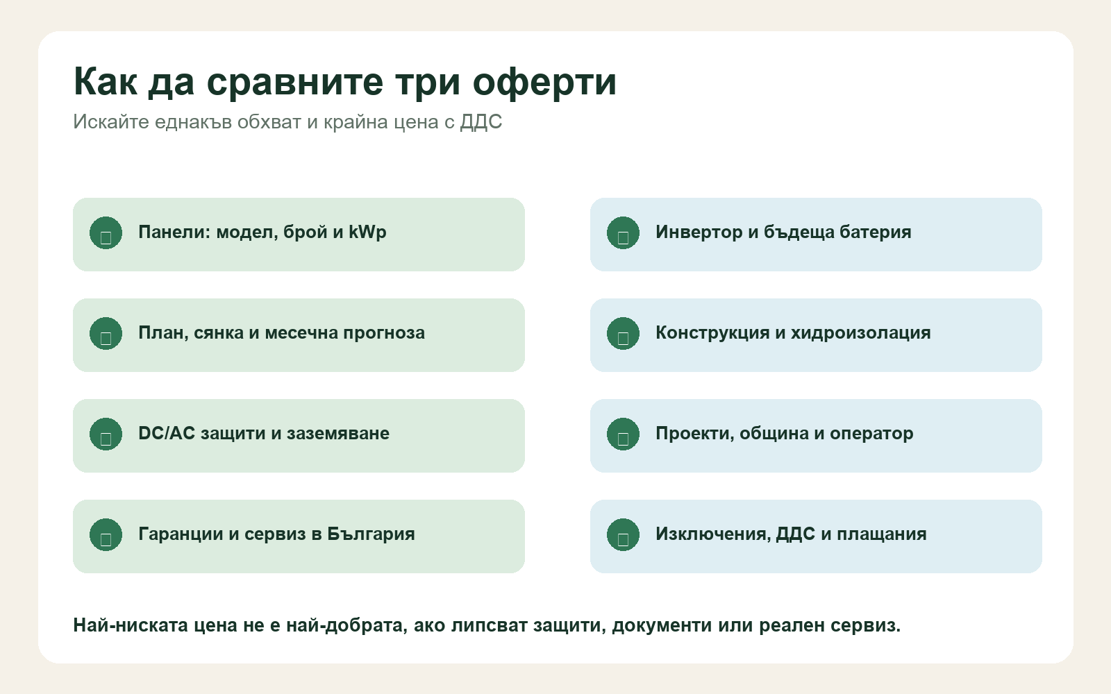 Контролен списък за сравняване на три оферти за домашни фотоволтаици